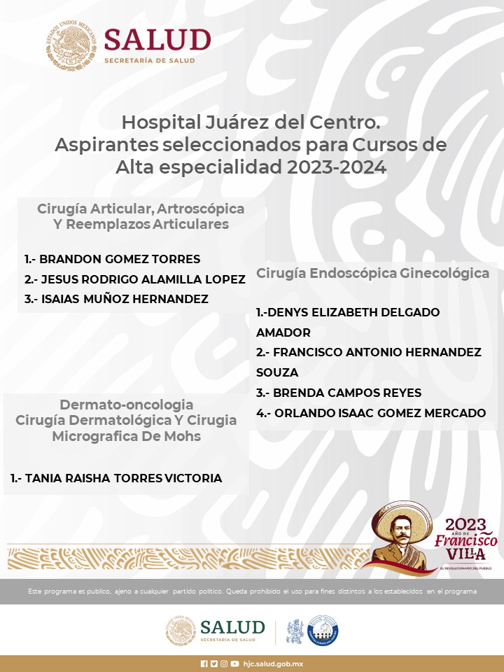 resultados2023